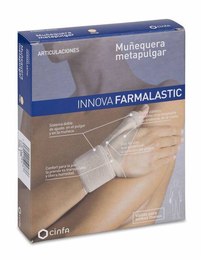 Muñequera Metapulgar Innova Farmalastic T- 2 