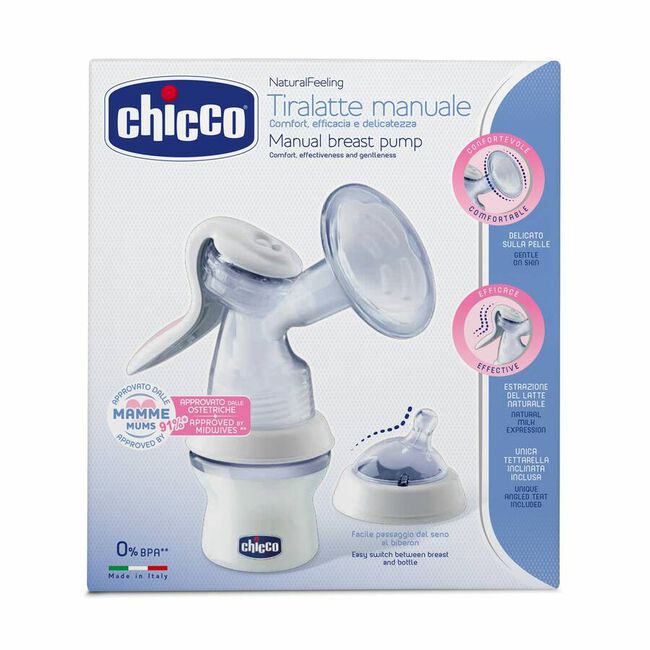 Sacaleches Chicco Regulable De Plastico 